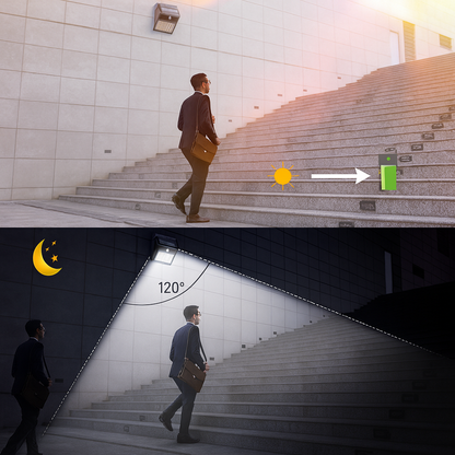 Ηλιακός Προβολέας LED με ανιχνευτή κίνησης Magic Light™